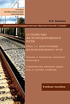 Устройство железнодорожного пути