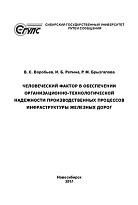 Человеческий фактор в обеспечении организационно-технологической надежности производственных процессов инфраструктуры железных дорог