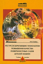 Ресурсосберегающие технологии повышения качества поверхностных слоев деталей машин